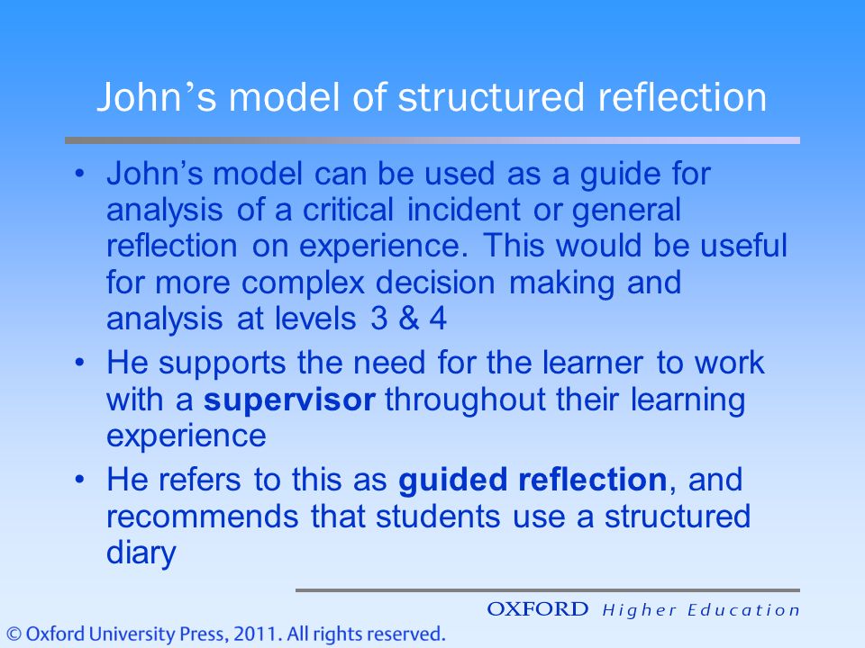About Johns’ model of structured reflection